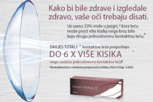 NOVO! Predstavljamo nove DAILIES TOTAL 1 jednodnevne silikon-hidrogel kontaktne leće